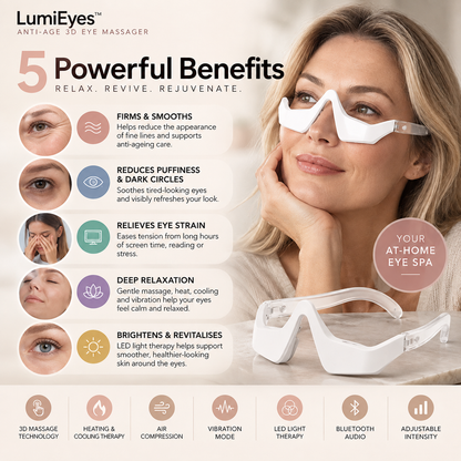 LumiEyes™ Anti-Age 3D Eye Massager